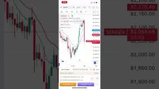 Morning tread#stockmarket#sensax#nifty#scalping
