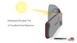 LLumar Metalized Window Film