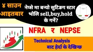NEPSE TECHNICAL ANALYSIS,CHART ANALYSIS,NEPSE DALLY UPDATE,SUB INDEX NIFRA ANALYSIS BY BIKALPA GIRI