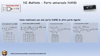 Elettronica digitale:  porte universale NAND per realizzare le funzioni NOT, NOR, OR, AND