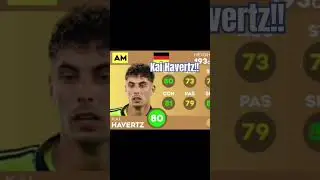 Should I Buy Kai Havertz? #dls #shorts #havertz #arsenal @Eason_lau
