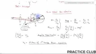 Lecture 3: Compound microscope. Angular Magnification. Concept and functioning for normal and near.