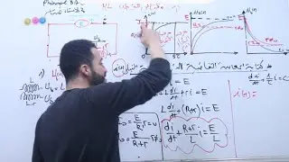 ملخص درس ثنائي القطب RL وأهم الأفكار التي يجب أن أفهمها في هذا الدرس.