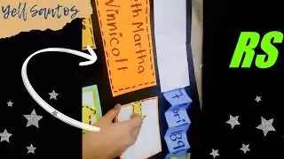 idea for visual presentation / idea design, visual aid