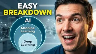 Полная картина генеалогического древа ИИ #aibusiness #aistrategy #artificialintelligence
