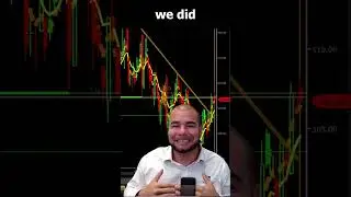 AMD Trade Alert!!! #shorts | VectorVest