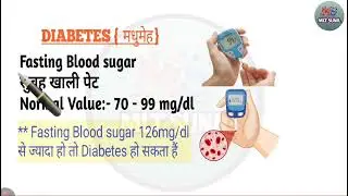 Diabetes {मधुमेह} क्या होता हैं?