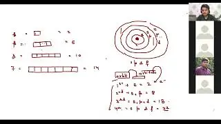 Electronic Configuration II Shell and sub shell wise II Hunds Rule