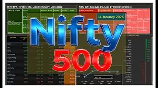 Nifty 500 Highlights | 14 JAN 2026 | Trade Turnovers and leading stocks