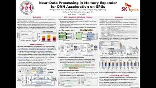 11. Near-Data Processing in Memory Expander for DNN Acceleration on GPUs (함형규, 조현욱, POSTECH)
