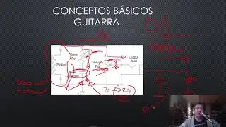 Rescate Tecnológico #8 - Secretos del Klon Centaur