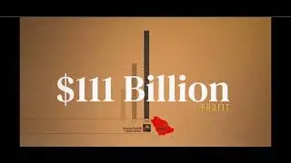 Oil and The Middle East | Season 1 | Episode 5 | History 101 | #education #documentary #oil #101