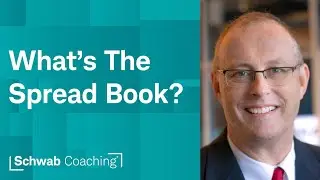 The Decision to Cut Losses Short | Managing an Options Portfolio | 9-3-25