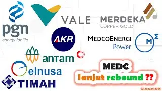 Analisa Teknikal IHSG MEDC ELSA PGAS PGEO MDKA MBMA EMAS  ANTM INCO TINS AKRA ESSA NCKL
