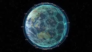 The IRIDIUM NEXT Satellite Constellation?