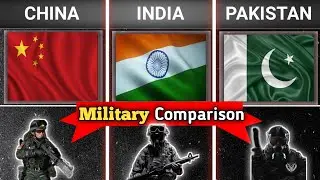 Comparison: Military power Of China, India and Pakistan