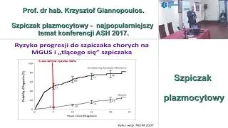 Szpiczak plazmocytowy - najpopularniejszy temat konferencji ASH 2017