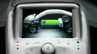 THE EVOLUTION OF TRANSPORTATION TECHNOLOGY FOR KIDZ