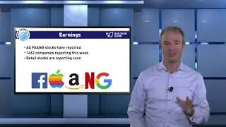 Online Trading Academy: Monday Market Must-knows August 2, 2020