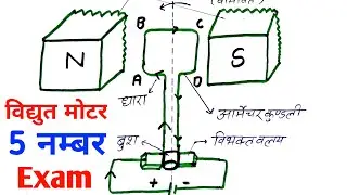 Vidyut Motar ka chitr kaise banaen | How to draw Electric Motor | विद्युत मोटर का चित्र