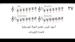 أسهل كورس تعليم النوتة الموسيقية / قاعدة الكوردات