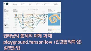 딥러닝의통계적이해 신경망학습 playground tensorflow 설명