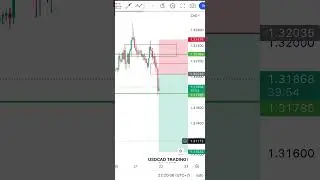 USDCAD TRADING LIVE ANALYSIS 21 JUNE