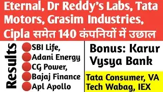 SBI Life,  Adani Energy,  CG Power,  Bajaj Finance,  Apl Apollo Results,  Karur Vysya Bank Bonus