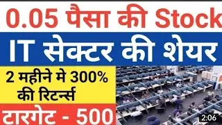 Zenith healthcare LTD 0 dividend penny stock next multibagger stock