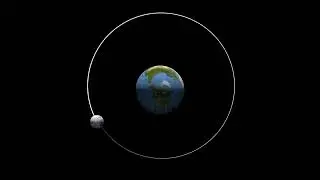 tidal locking . This how we saw the same face of moon