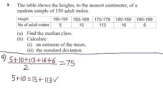 STATISTICS-2024 Additional mathematics external G12 ECZ exam Q8 P2