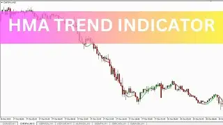 HMA Trend Indicator MT4 - FREE DOWNLOAD