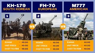 KH-179 vs FH-70 vs M777 – The Ultimate Artillery Showdown!