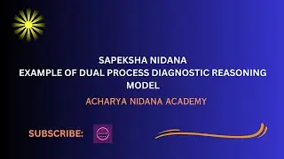 Example of dual process clinical reasoning model