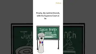 Law 101: Branches of Government | FindLaw
