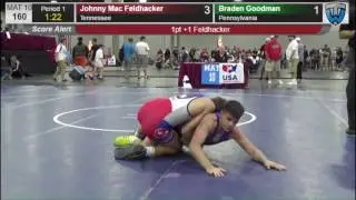 2110 Cadet Men 160 Johnny Mac Feldhacker Tennessee vs Braden Goodman Pennsylvania 3616722104