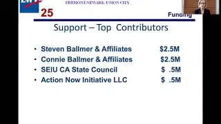 Proposition 25 &mdash; Yes or No on Getting Rid of Bail Referendum - Majority Approval Required
