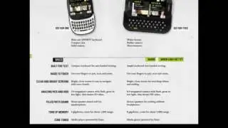Microsoft Kin Phone Review