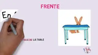 Las preposiciones de lugar en francés