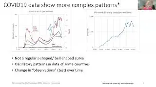 Epidemic Forecasting: Why did most COVID-19 Models Fail