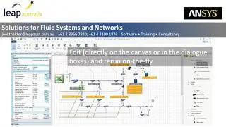 Solutions for Fluid Systems Modelling