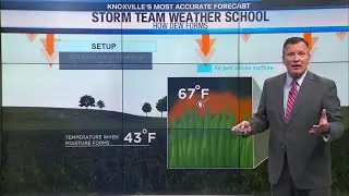 6 Storm Team Weather School: How dew forms