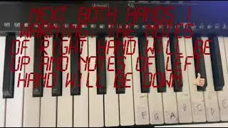 Bella Ciao #piano #italy # Bella Ciao #easysong #advaitranjanpianist