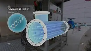 Demonstrating water reuse &ndash; How the advanced purification process works