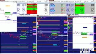 Autotrader, Automated Trading, Ninja Trader, Automated Signal Entry, # 1592 Best Pro Trade.Com