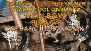 💪👍 HOW THE CYLINDER LINER HONING PERFORMED ONBOARD A SHIP👍💪