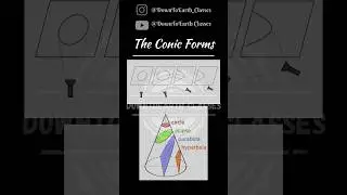 Unveiling the Beauty of Conic Forms: Visualisation at its Finest #math #animation