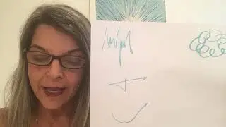 Agressividade e Grafologia
