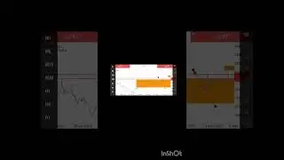 Input Output Price  Behaviour In Forex Synthetic Market