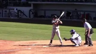 Adrian Marin, SS, Baltimore Orioles